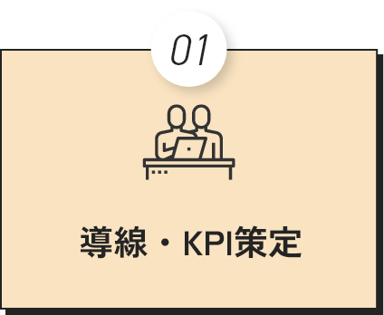 導線・KPI策定